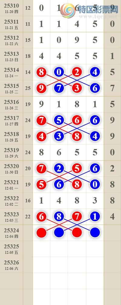 [] 25324ڣͷβ343 / : / ID:1173546