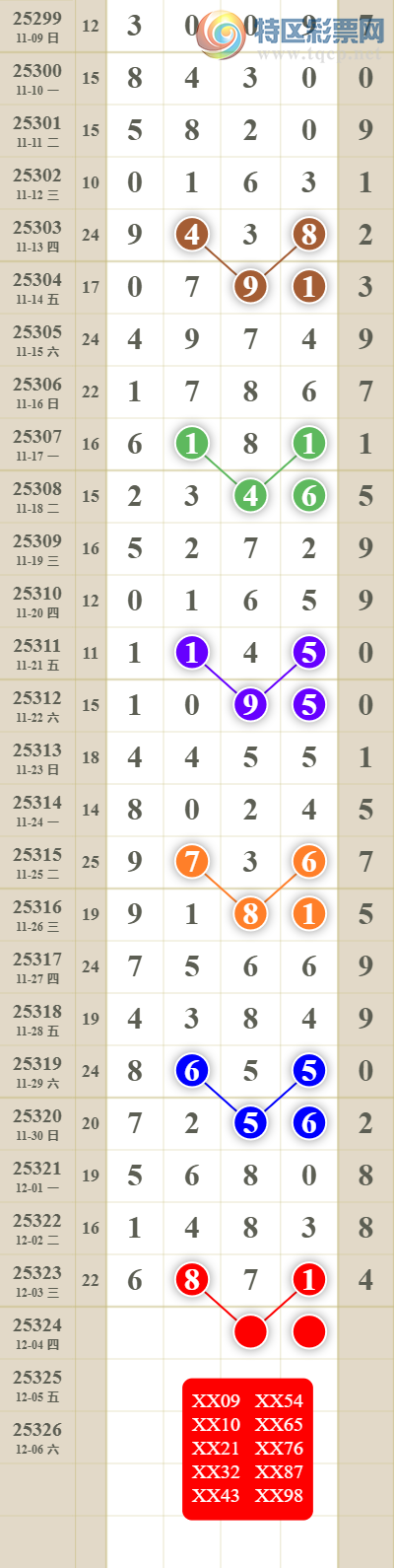 [] 25324ڣͷβ458 / : / ID:1173546