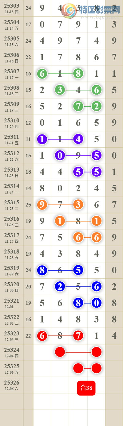 [] 25324ڣͷβ453 / : / ID:1173546