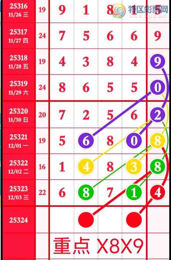 [] 25324ڣ鶨λ οһ¡ͼ桿384 / :ţƷ / ID:1173541