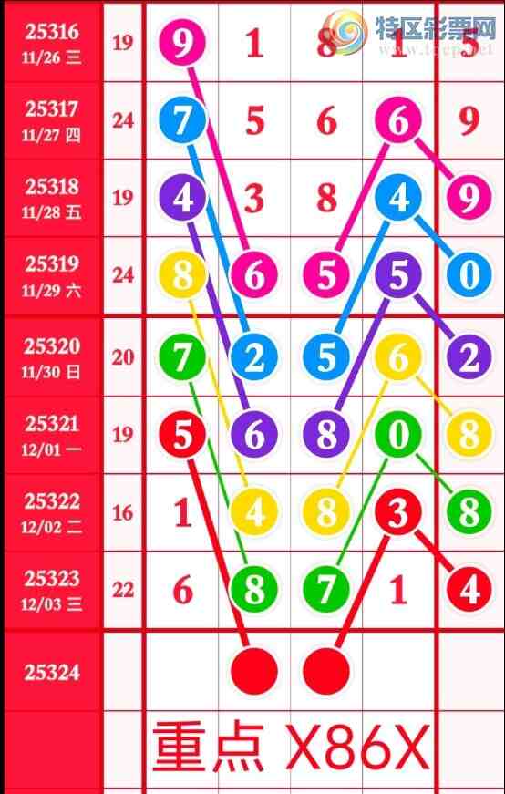 [] 25324ڣ鶨λ οһ¡ͼ桿58 / :ţƷ / ID:1173541