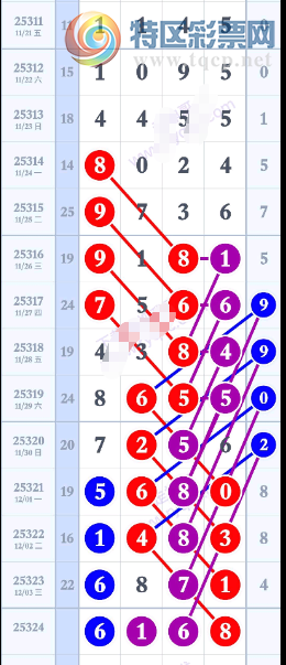 [] 25324ڣиˡͼ桿315 / :רʮ / ID:1173538