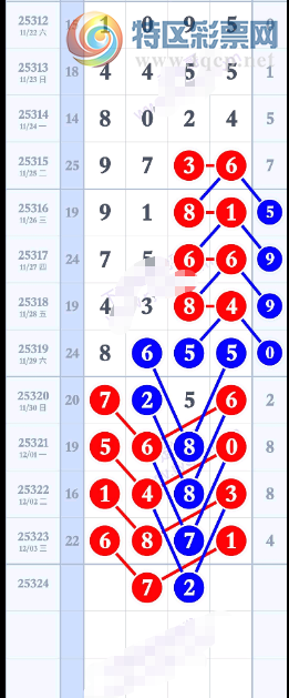 [] 25324ڣиˡͼ桿752 / :רʮ / ID:1173538