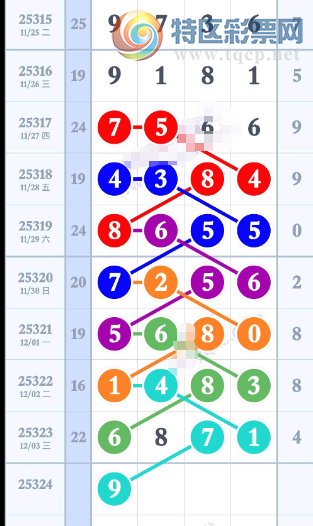 [] 25324ڣɲοͺáͼ桿174 / :Ц1 / ID:1173536