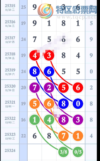 [] 25324ڣɲοͺáͼ桿269 / :Ц1 / ID:1173536