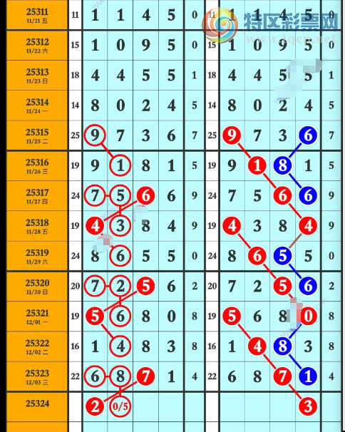 [] 25324ڣž һЦͼ桿705 / :ëë1 / ID:1173560