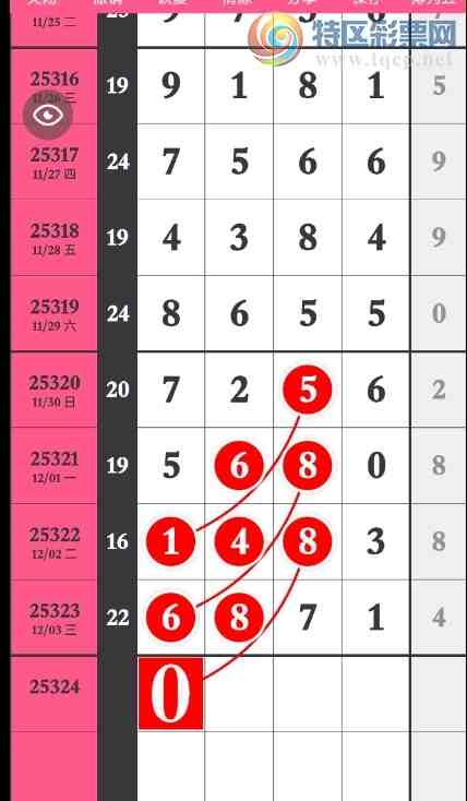 [] 25324ڣѸ ףϰ巢ơͼ桿558 / :ʹ1 / ID:1173597