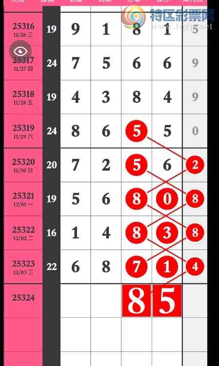 [] 25324ڣǰλʲôͺʲô 4ˣ1ͼ桿465 / :ٵޣο / ID:1173598