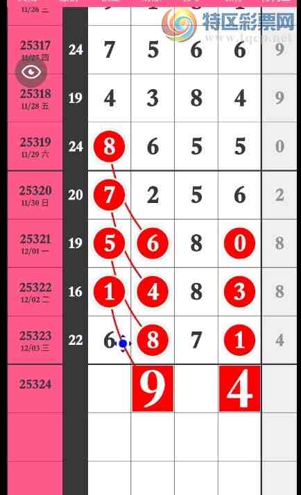 [] 25324ڣǰλʲôͺʲô 4ˣ1ͼ桿928 / :ٵޣο / ID:1173598