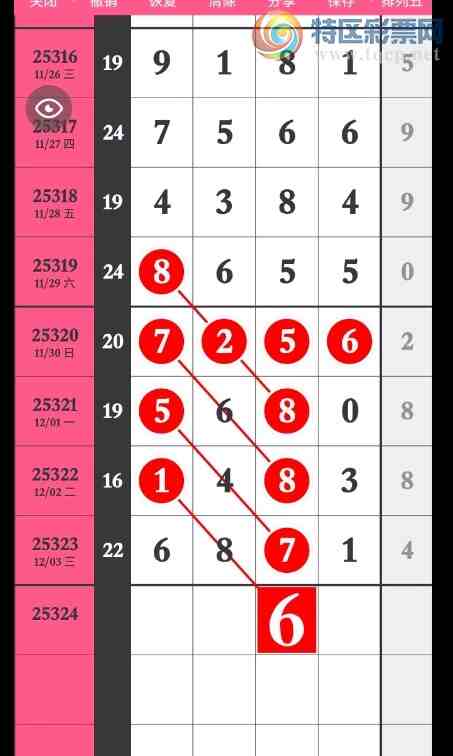 [] 25324ڣǰλʲôͺʲô 4ˣ1ͼ桿220 / :ٵޣο / ID:1173598