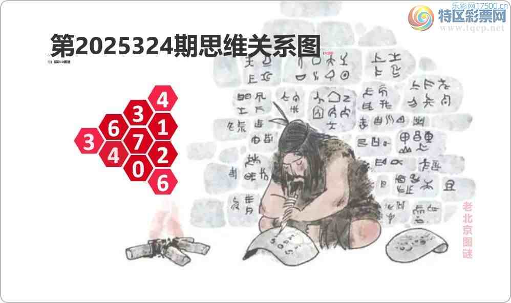 [3D] 25324ڣ滮 ʮְ˷ա116 / :¸ǰ_ / ID:1173616