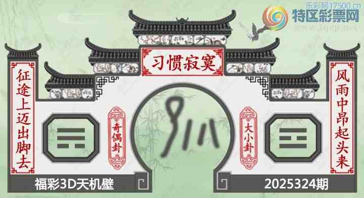 [3D] 25324ڣ;ȥ аͷա110 / :¶ / ID:1173622