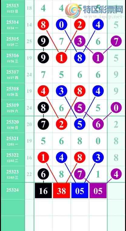 [] 25324ڣ45ͼ桿226 / :˳ / ID:1173606