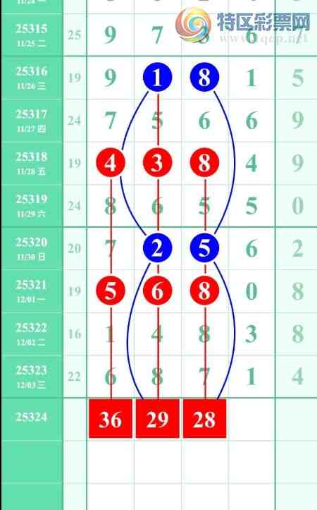 [] 25324ڣ45ͼ桿846 / :˳ / ID:1173606