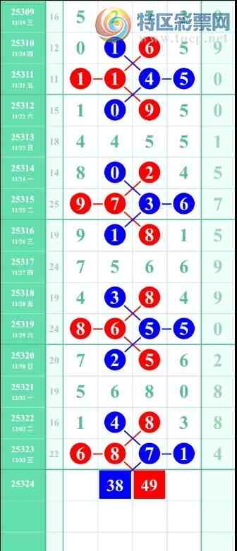 [] 25324ڣ45ͼ桿874 / :˳ / ID:1173606