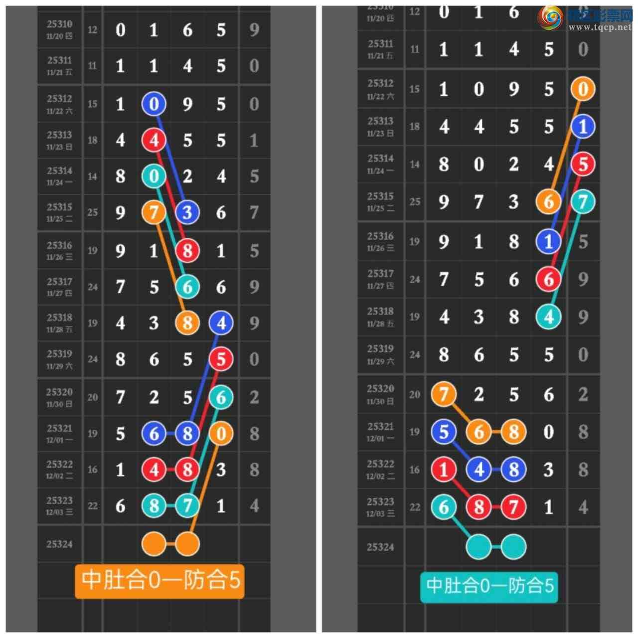 [] 25324ڣ㲥ѷڵ㲥4һֱ뵽֣ǳƯ476 / : / ID:1173327