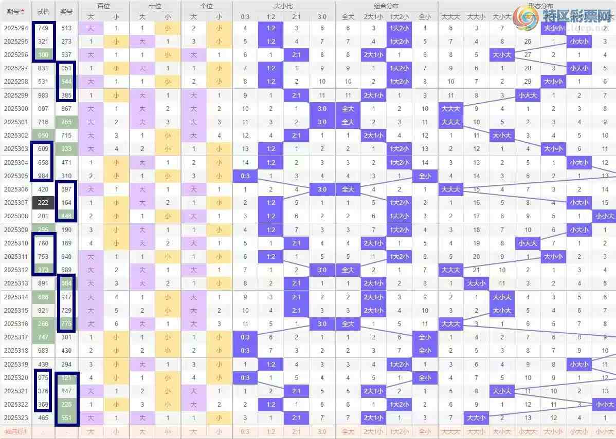 [3D] 25324ڣ324/3DۺϷŷ93 / :ң / ID:1173632