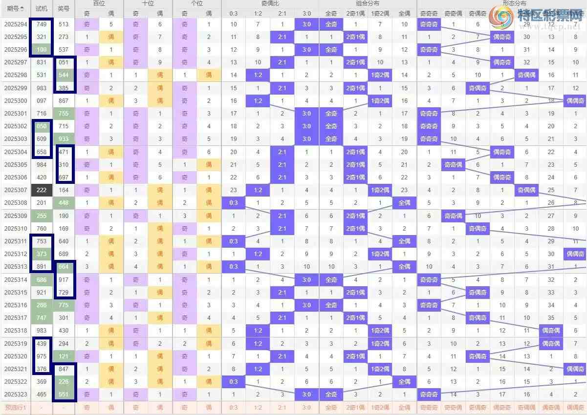 [3D] 25324ڣ324/3DۺϷŷ226 / :ң / ID:1173632