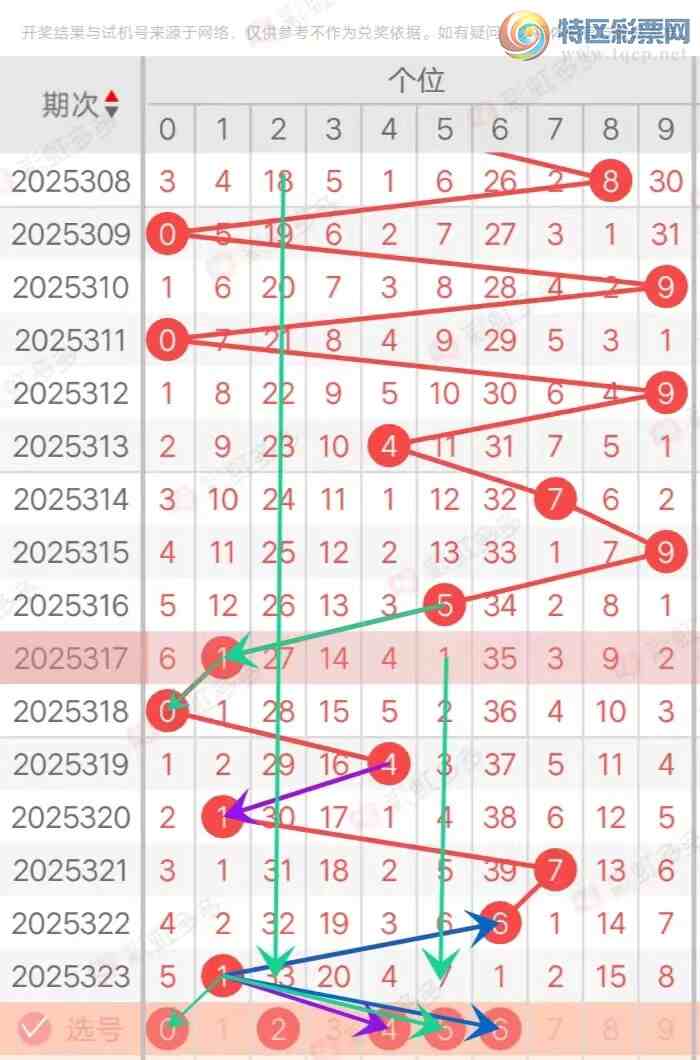 [3D] 25324ڣ3D324ڷѡ947 / :˵ĳϡ / ID:1173633