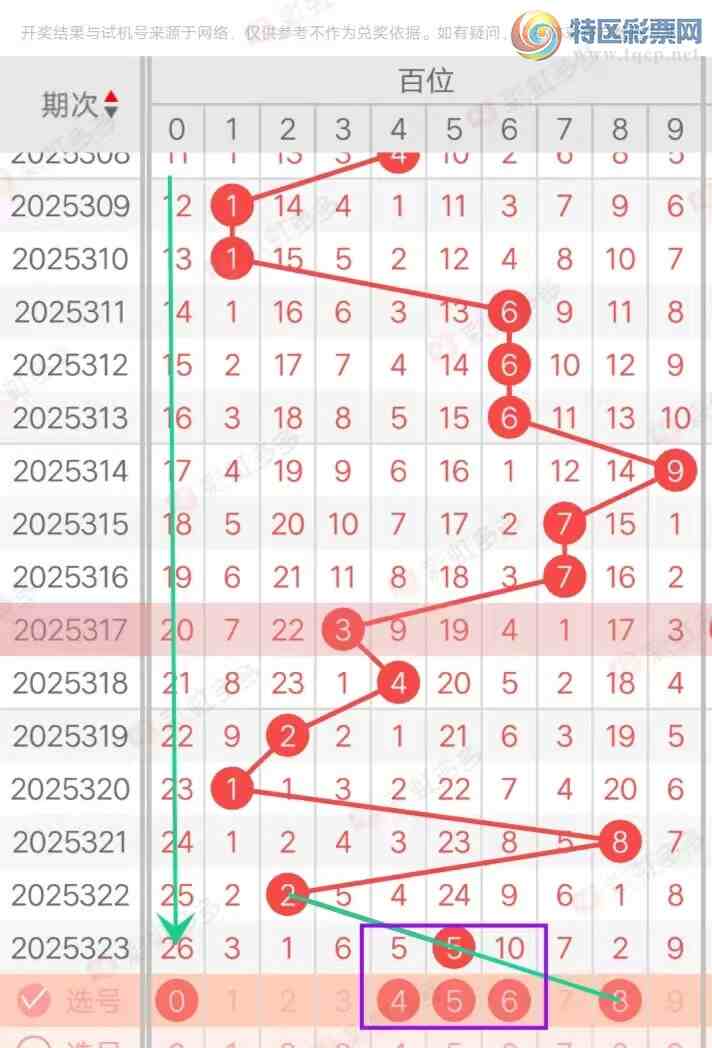 [3D] 25324ڣ3D324ڷѡ590 / :˵ĳϡ / ID:1173633