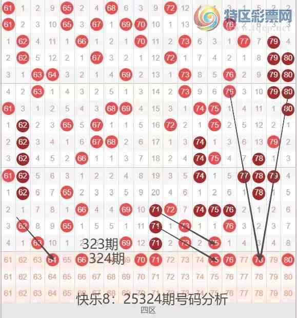 [8] 25324ڣְ25324ںƷ213 / :ĵ硣 / ID:1173660