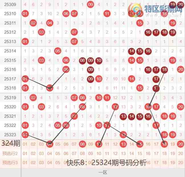 [8] 25324ڣְ25324ںƷ198 / :ĵ硣 / ID:1173660