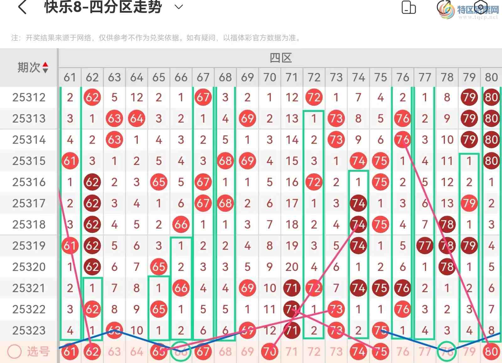 [8] 25324ڣְ˵25324ڻƷ42 / :˿˿ / ID:1173661