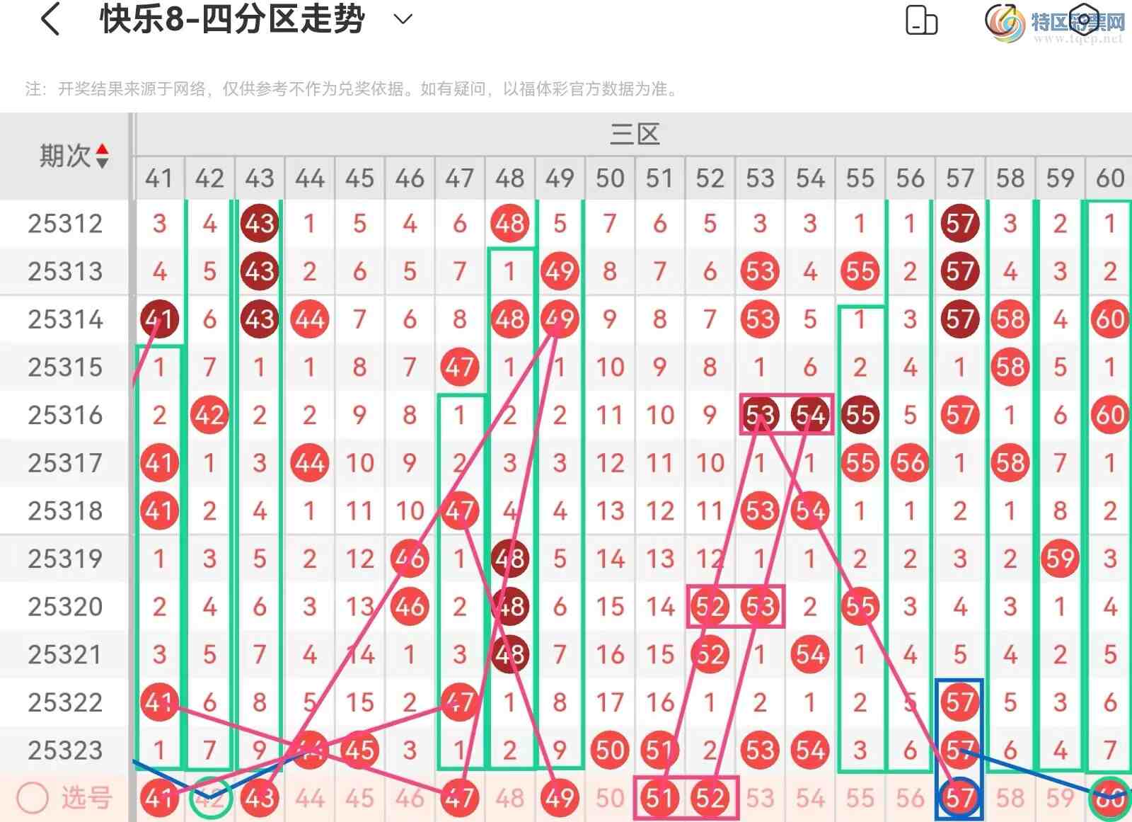 [8] 25324ڣְ˵25324ڻƷ699 / :˿˿ / ID:1173661