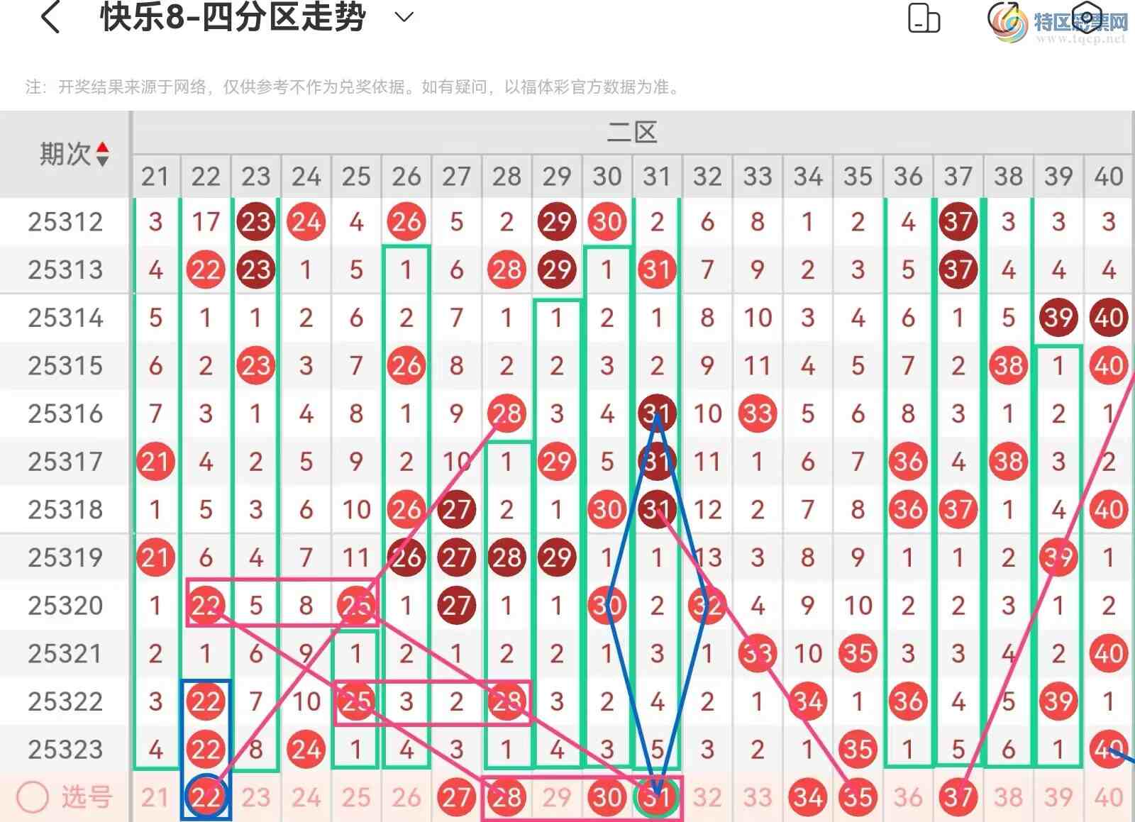 [8] 25324ڣְ˵25324ڻƷ485 / :˿˿ / ID:1173661