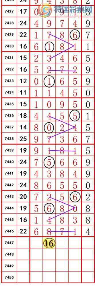 [] 25325ڣ롾ͼ桿671 / :374748 / ID:1173673