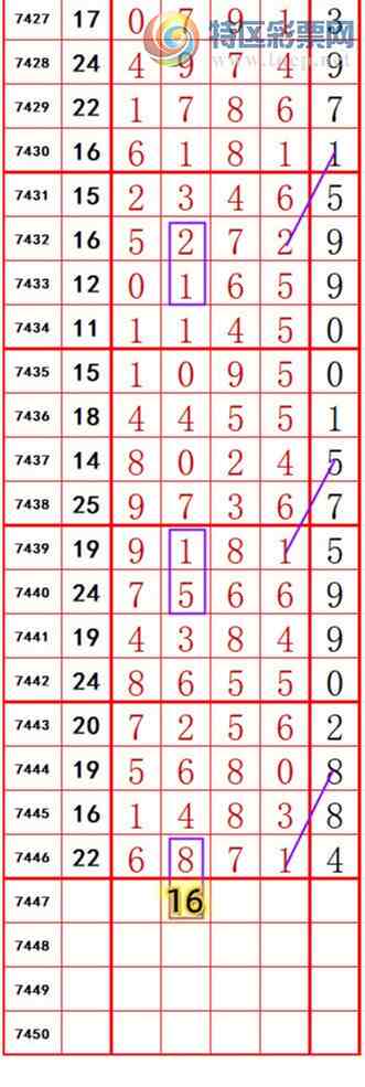 [] 25325ڣ롾ͼ桿811 / :374748 / ID:1173673