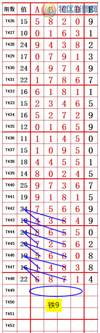 [] 25325ڣʮλ3λ1 ׼ͼ桿21 / :666 / ID:1173675