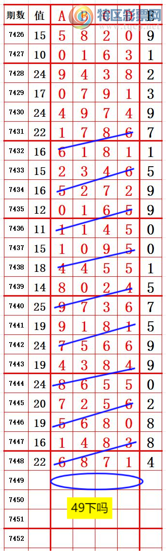 [] 25325ڣʮλ3λ1 ׼ͼ桿106 / :666 / ID:1173675