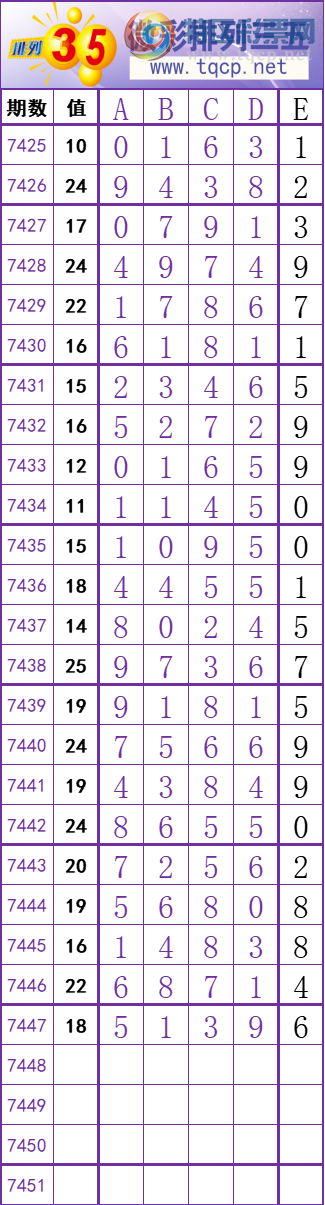 [] հ׳հ׳22:00Ҹ596 / :ͷ-С / ID:974889