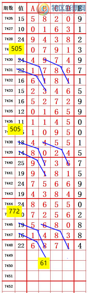 [] 25325ڣʮλ3λ1 ׼ͼ桿746 / :666 / ID:1173675