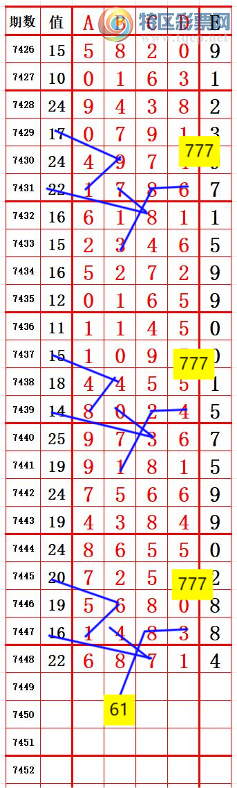 [] 25325ڣʮλ3λ1 ׼ͼ桿114 / :666 / ID:1173675