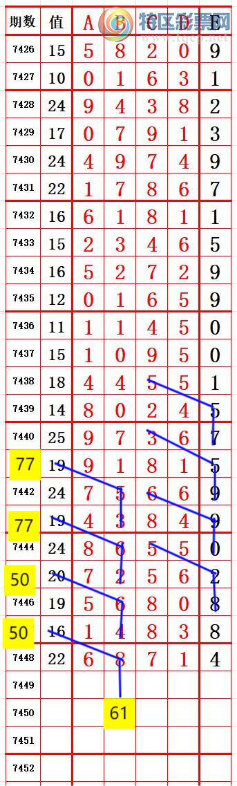 [] 25325ڣʮλ3λ1 ׼ͼ桿178 / :666 / ID:1173675