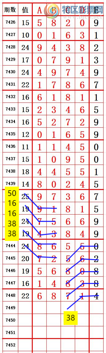 [] 25325ڣʮλ3λ1 ׼ͼ桿232 / :666 / ID:1173675