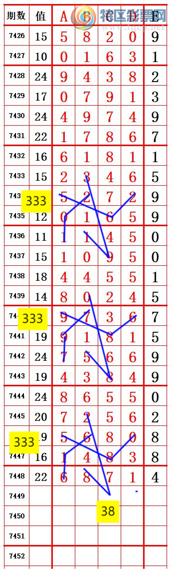 [] 25325ڣʮλ3λ1 ׼ͼ桿433 / :666 / ID:1173675