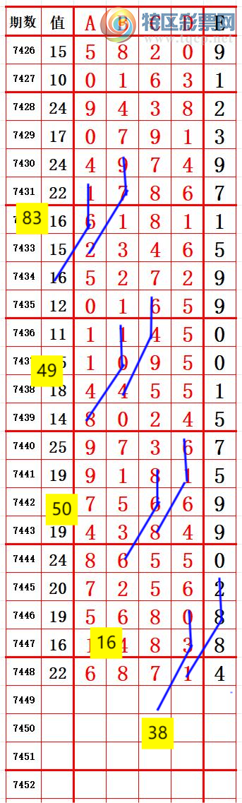 [] 25325ڣʮλ3λ1 ׼ͼ桿286 / :666 / ID:1173675