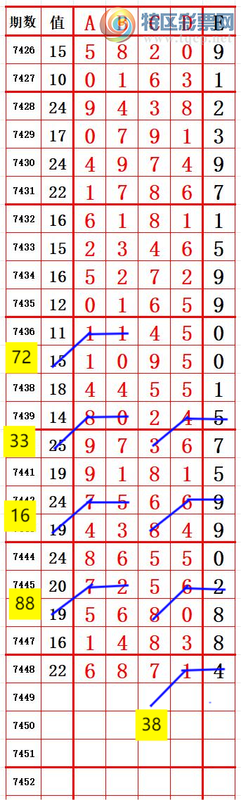 [] 25325ڣʮλ3λ1 ׼ͼ桿208 / :666 / ID:1173675