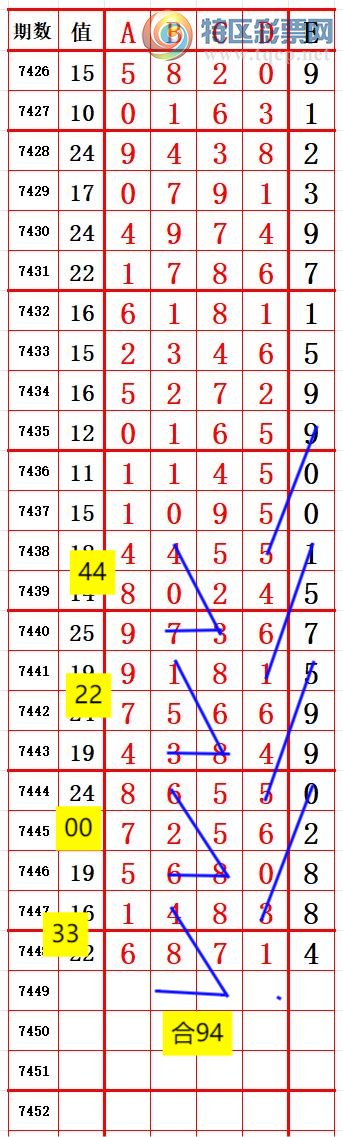 [] 25325ڣʮλ3λ1 ׼ͼ桿540 / :666 / ID:1173675