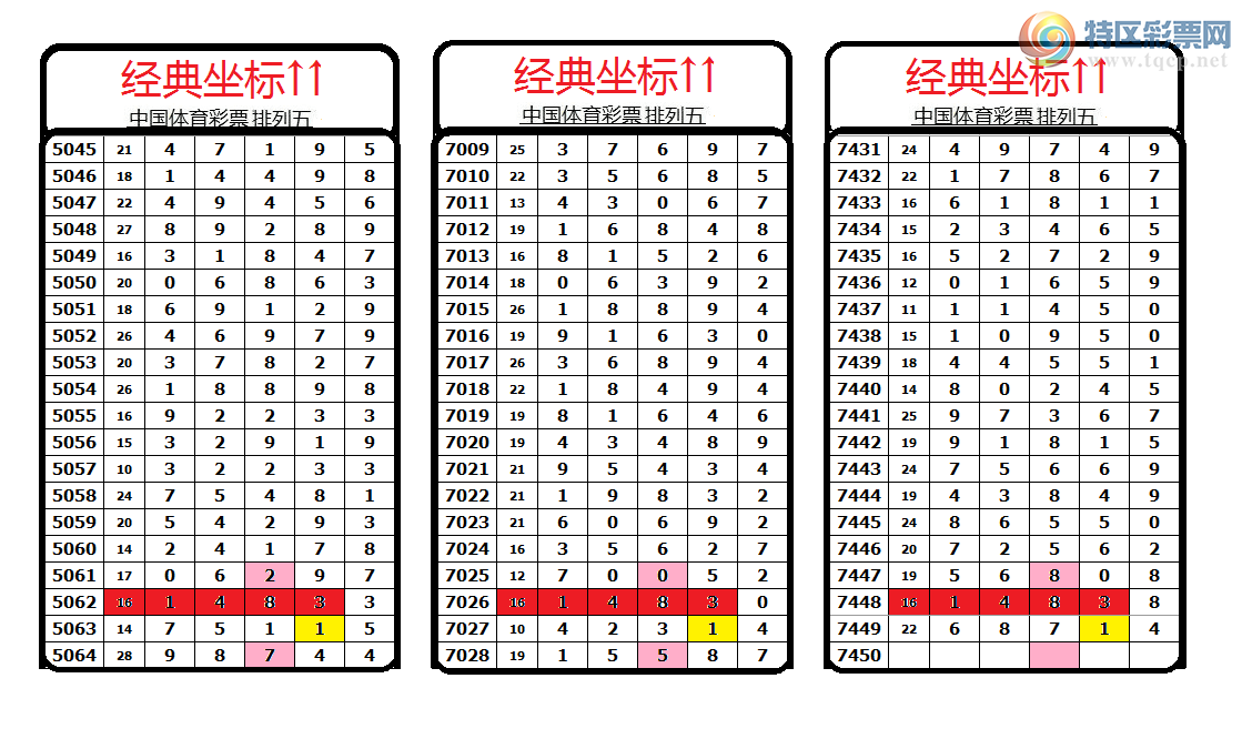 [] 25325ڣ Χ6мӼ3ʮλ4Сͼ55 / : / ID:1173676