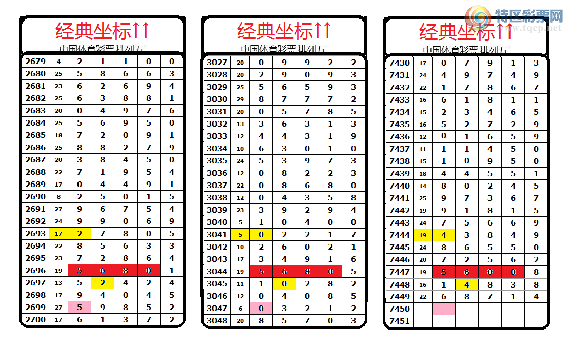 [] 25325ڣ Χ6мӼ3ʮλ4Сͼ301 / : / ID:1173676