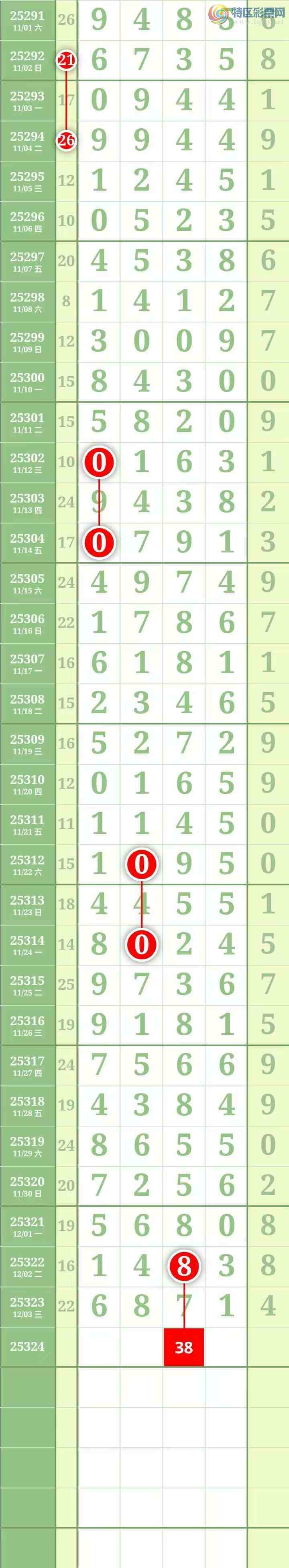 [] 25325ڣ Χ6мӼ3ʮλ4Сͼ615 / : / ID:1173676