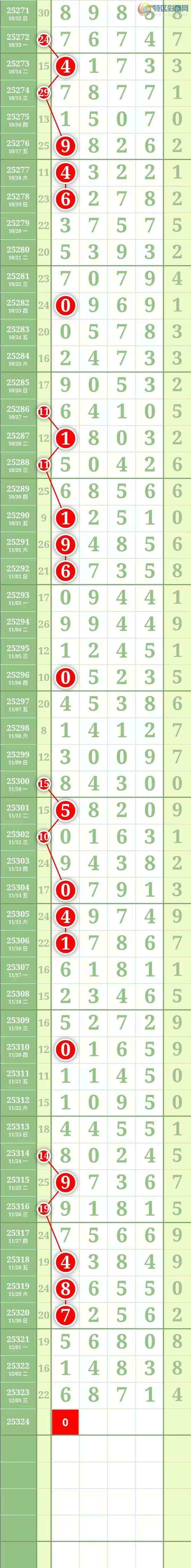 [] 25325ڣ Χ6мӼ3ʮλ4Сͼ786 / : / ID:1173676