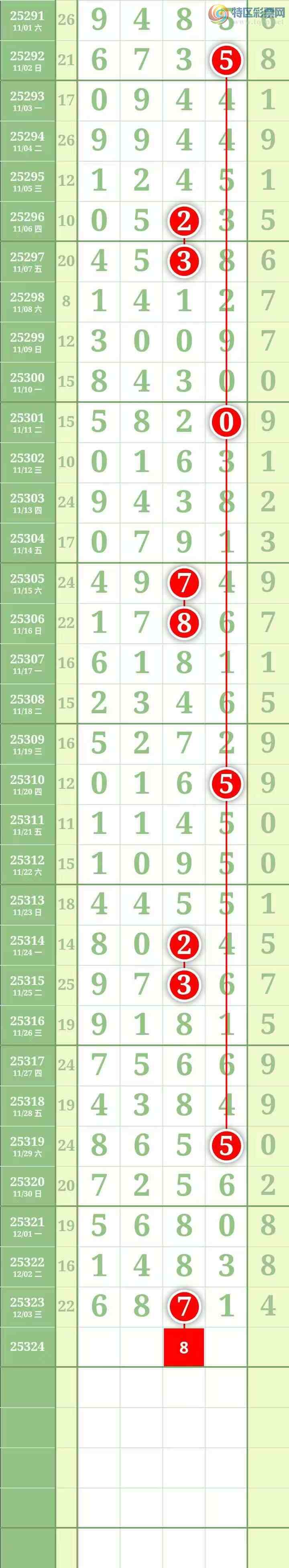 [] 25325ڣ Χ6мӼ3ʮλ4Сͼ273 / : / ID:1173676