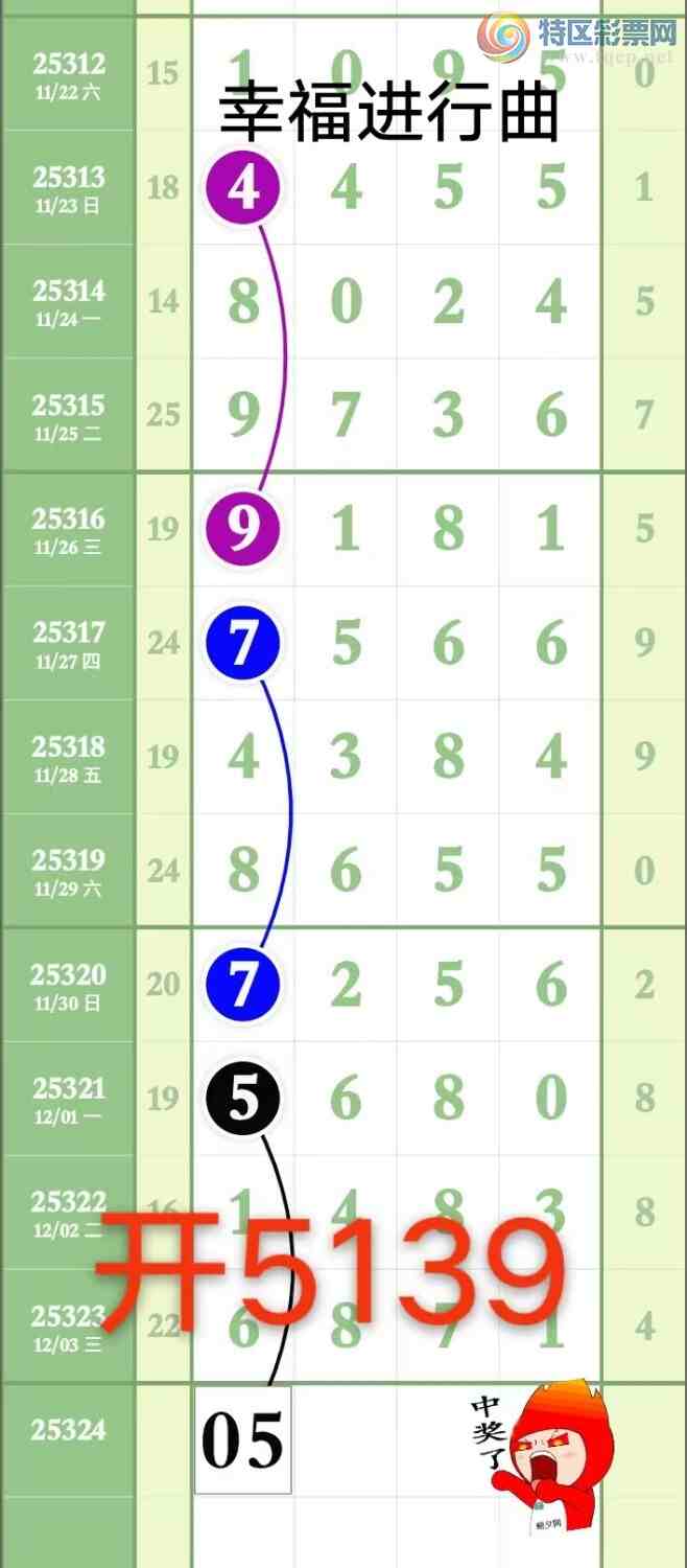 [] 25325ڣ5ͷӼֳɹ513X,ڼһͷͼ桿895 / :wd25100 / ID:1173684