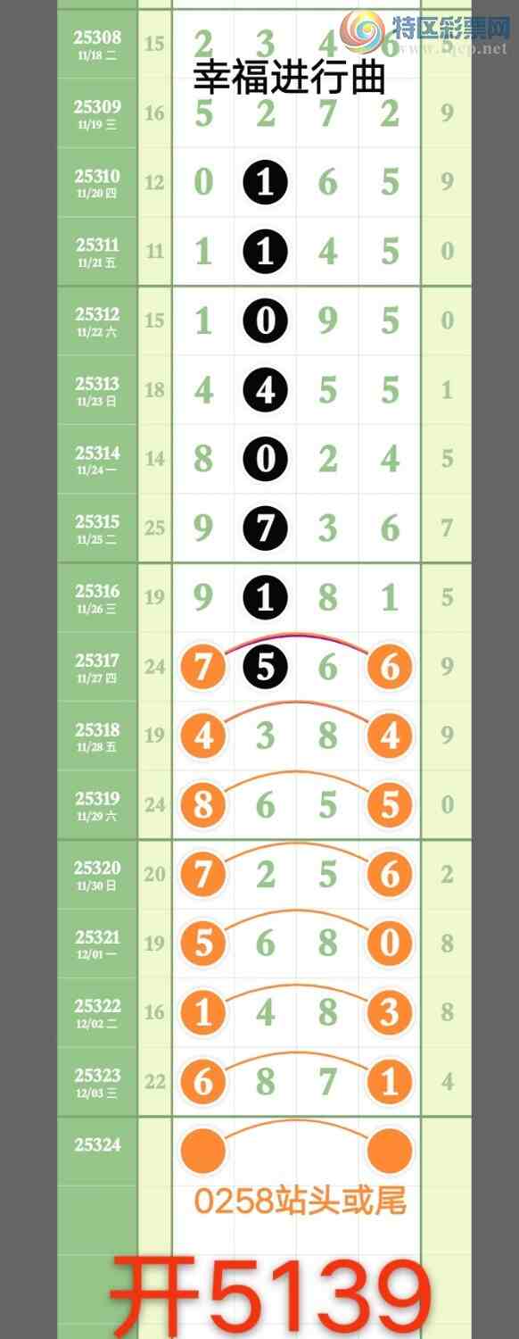 [] 25325ڣ5ͷӼֳɹ513X,ڼһͷͼ桿84 / :wd25100 / ID:1173684