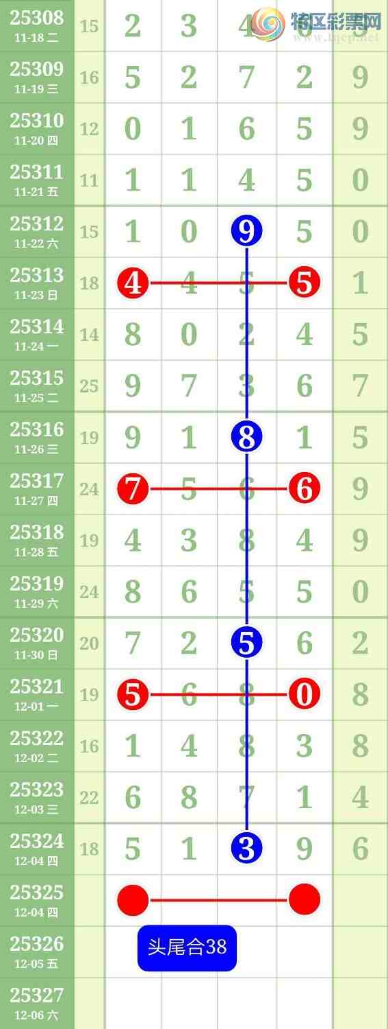 [] 25325ڣͷβ49Сͼ桿663 / : / ID:1173679